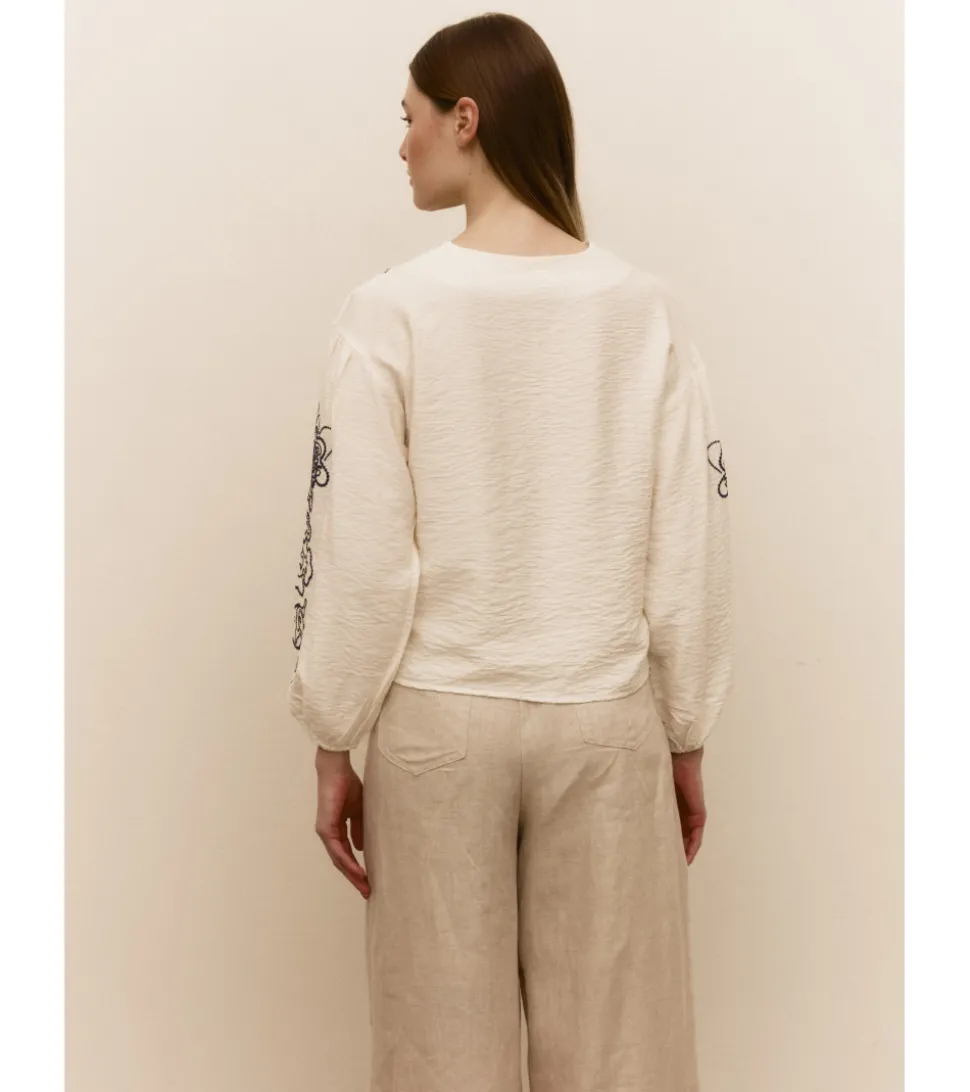 BLUSA BORDADO FLORES