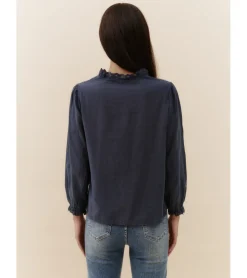 BLUSA CONTORNOS PUNTILLA