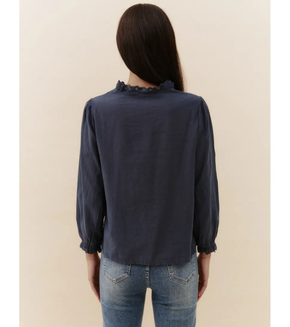BLUSA CONTORNOS PUNTILLA