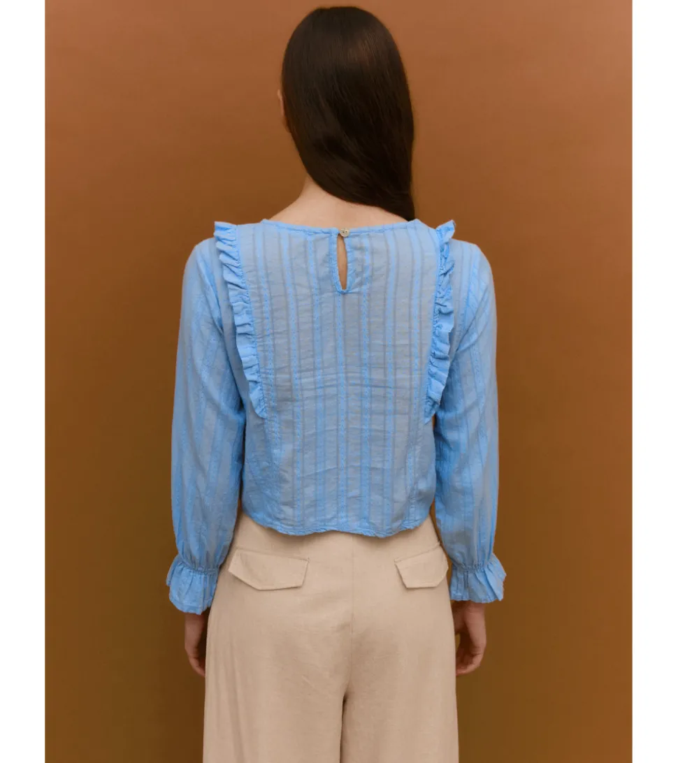 BLUSA CORTA PLUMETI