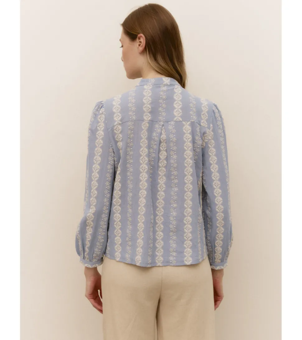 CAMISA BORDADOS PERFORADOS