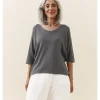 JERSEY BASIC MANGA CORTA